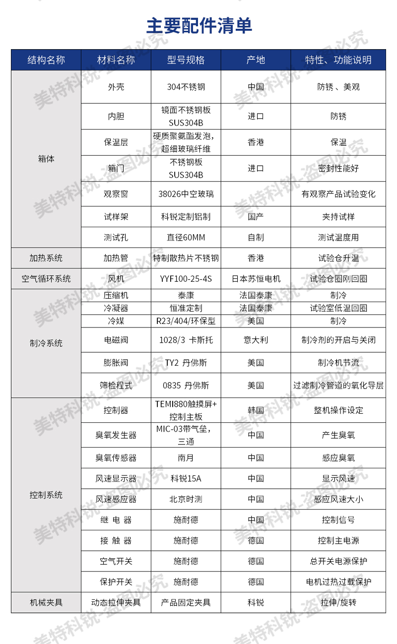 耐臭氧試驗(yàn)機(jī)_07.jpg