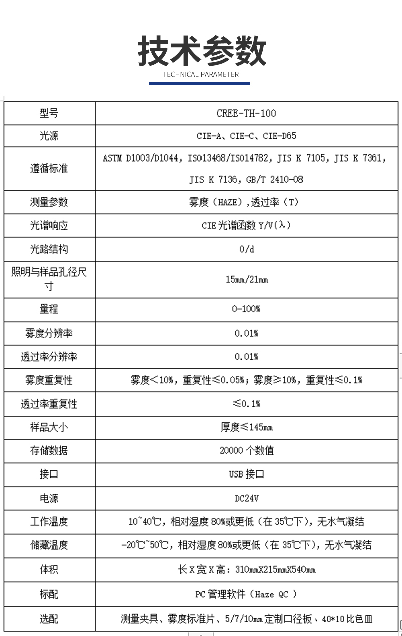 CREE-TH-100-霧度計.jpg