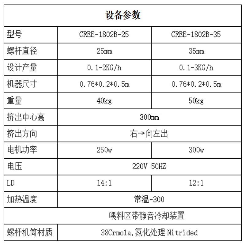 注塑機(jī)【參數(shù)】.jpg