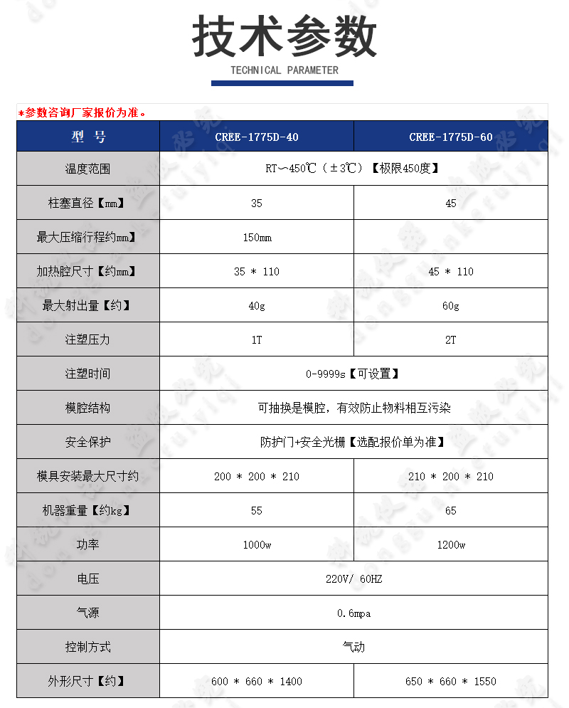 詳情頁(yè)模板230420版_01_06.jpg